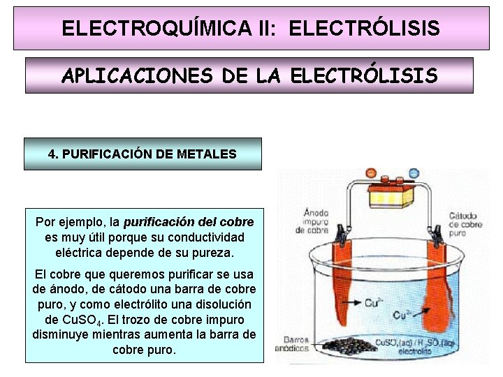ELECTROQUÍMICA II: ELECTRÓLISIS APLICACIONES DE LA ELECTRÓLISIS 4. PURIFICACIÓN DE METALES Por ejemplo, la