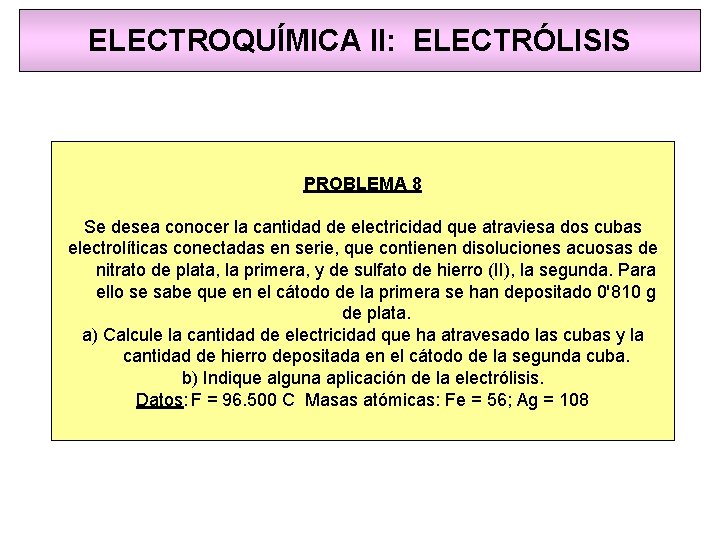 ELECTROQUÍMICA II: ELECTRÓLISIS PROBLEMA 8 Se desea conocer la cantidad de electricidad que atraviesa