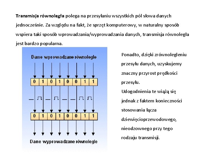 Transmisja równoległa polega na przesyłaniu wszystkich pól słowa danych jednocześnie. Za względu na fakt,