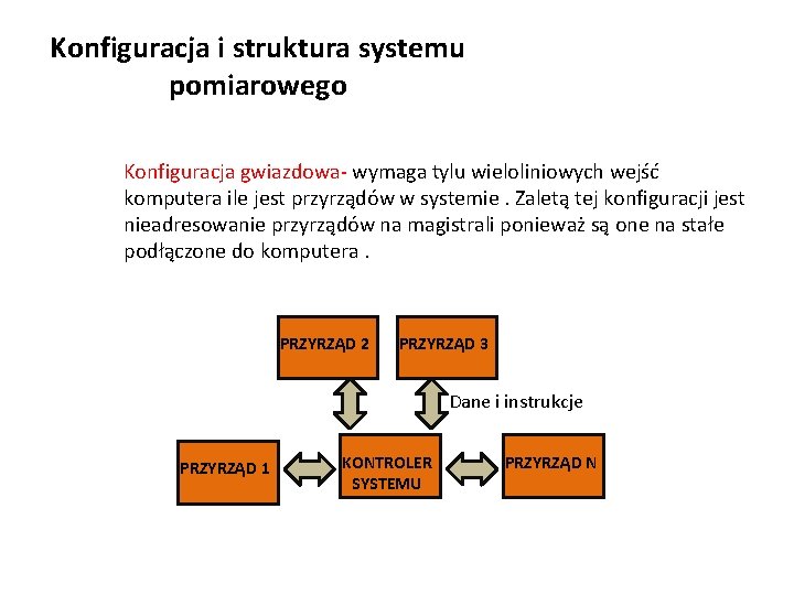 Konfiguracja i struktura systemu pomiarowego Konfiguracja gwiazdowa- wymaga tylu wieloliniowych wejść komputera ile jest