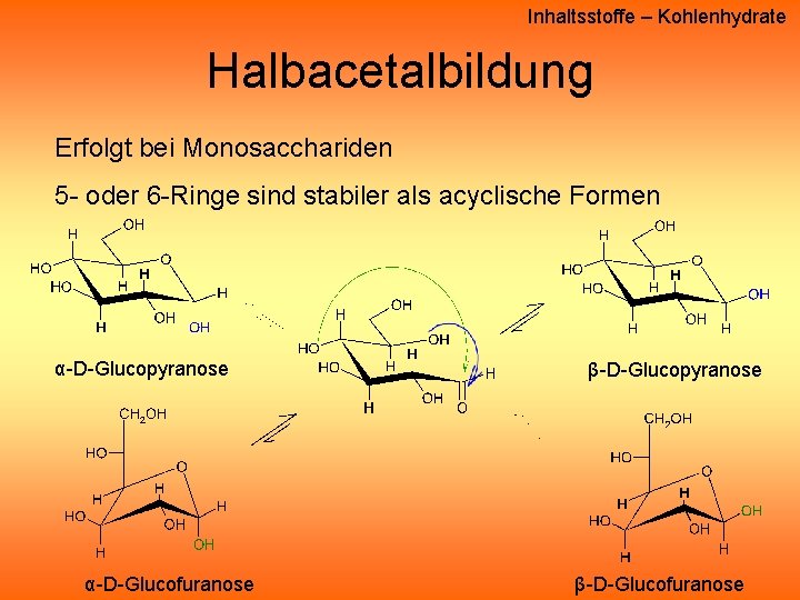 Inhaltsstoffe – Kohlenhydrate Halbacetalbildung Erfolgt bei Monosacchariden 5 - oder 6 -Ringe sind stabiler Inhaltsstoffe – Kohlenhydrate Halbacetalbildung Erfolgt bei Monosacchariden 5 - oder 6 -Ringe sind stabiler