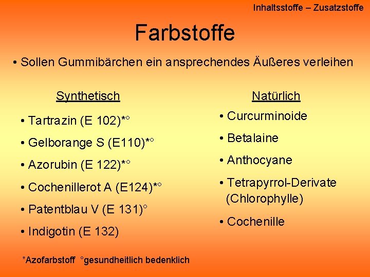 Inhaltsstoffe – Zusatzstoffe Farbstoffe • Sollen Gummibärchen ein ansprechendes Äußeres verleihen Synthetisch Natürlich • Inhaltsstoffe – Zusatzstoffe Farbstoffe • Sollen Gummibärchen ein ansprechendes Äußeres verleihen Synthetisch Natürlich •
