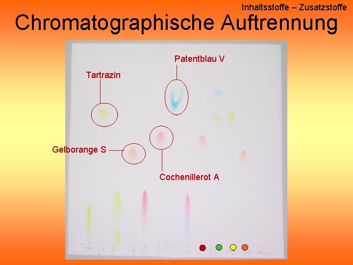 Inhaltsstoffe – Zusatzstoffe Chromatographische Auftrennung Patentblau V Tartrazin Gelborange S Cochenillerot A Inhaltsstoffe – Zusatzstoffe Chromatographische Auftrennung Patentblau V Tartrazin Gelborange S Cochenillerot A