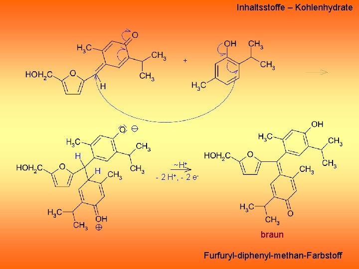 Inhaltsstoffe – Kohlenhydrate + ~H+ - 2 H+, - 2 e- braun Furfuryl-diphenyl-methan-Farbstoff Inhaltsstoffe – Kohlenhydrate + ~H+ - 2 H+, - 2 e- braun Furfuryl-diphenyl-methan-Farbstoff