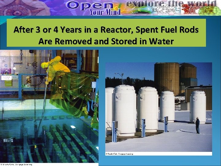 After 3 or 4 Years in a Reactor, Spent Fuel Rods Are Removed and After 3 or 4 Years in a Reactor, Spent Fuel Rods Are Removed and