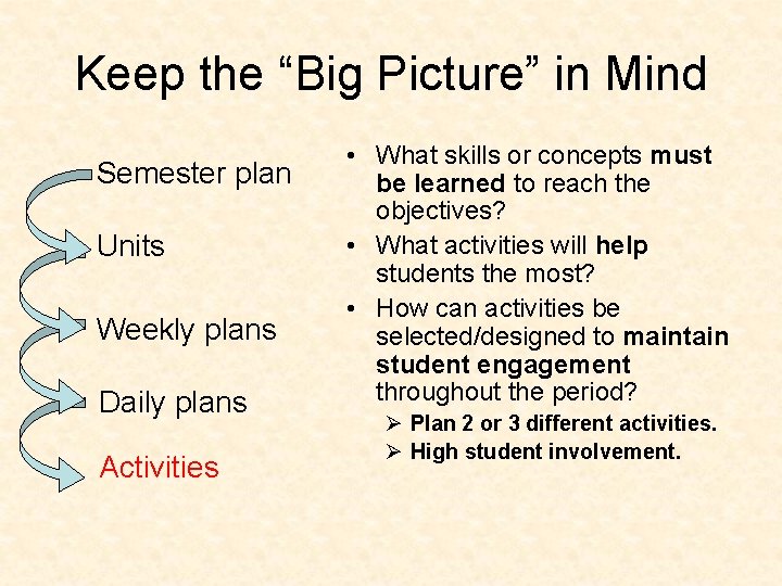 Keep the “Big Picture” in Mind Semester plan Units Weekly plans Daily plans Activities