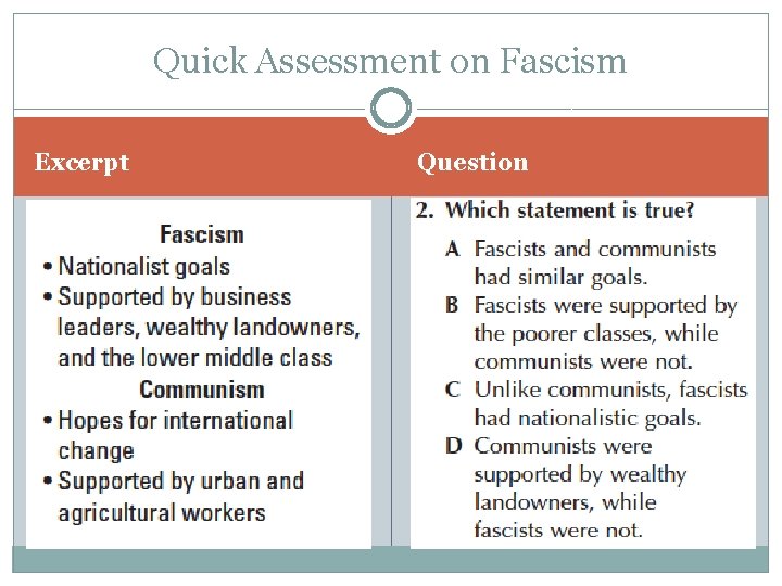 Quick Assessment on Fascism Excerpt Question 