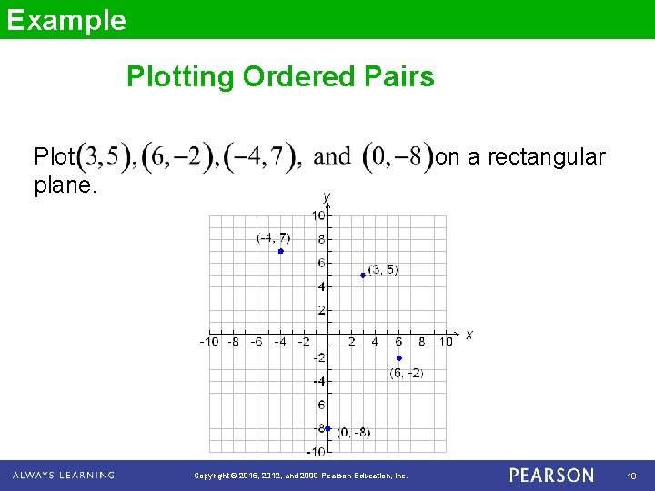 Example Plotting Ordered Pairs Plot plane. on a rectangular Copyright © 2016, 2012, and