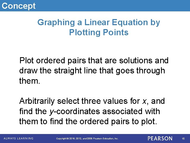 Concept Graphing a Linear Equation by Plotting Points Plot ordered pairs that are solutions