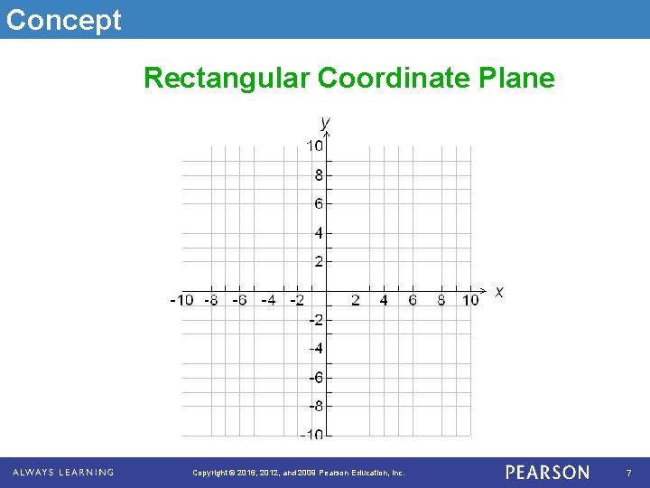 Concept Rectangular Coordinate Plane Copyright © 2016, 2012, and 2009 Pearson Education, Inc. 7