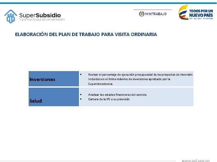 ELABORACIÓN DEL PLAN DE TRABAJO PARA VISITA ORDINARIA Inversiones Salud Revisar el porcentaje de