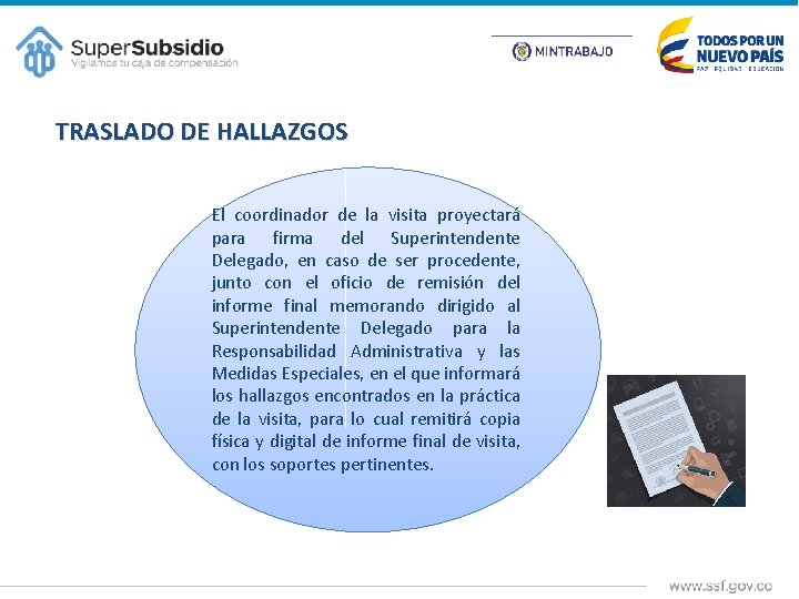 TRASLADO DE HALLAZGOS El coordinador de la visita proyectará para firma del Superintendente Delegado,