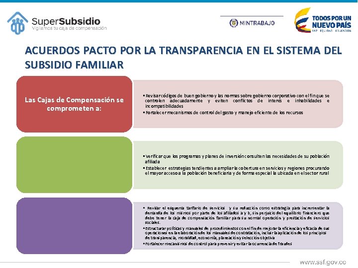 ACUERDOS PACTO POR LA TRANSPARENCIA EN EL SISTEMA DEL SUBSIDIO FAMILIAR Las Cajas de