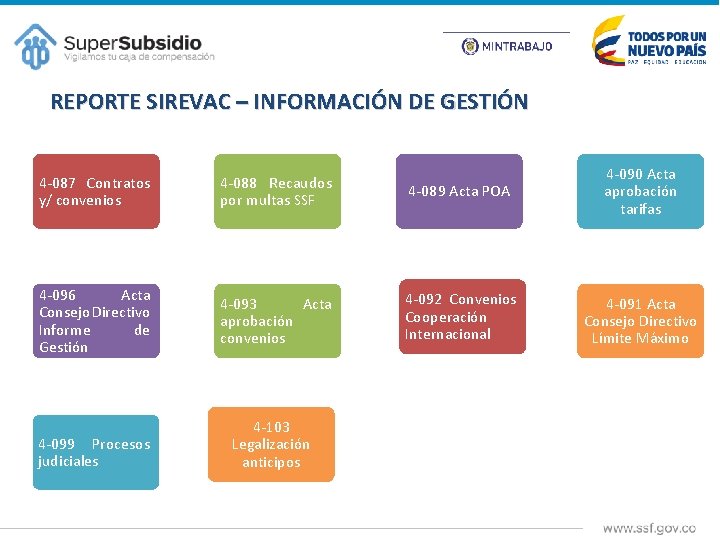 REPORTE SIREVAC – INFORMACIÓN DE GESTIÓN 4 -087 Contratos y/ convenios 4 -088 Recaudos