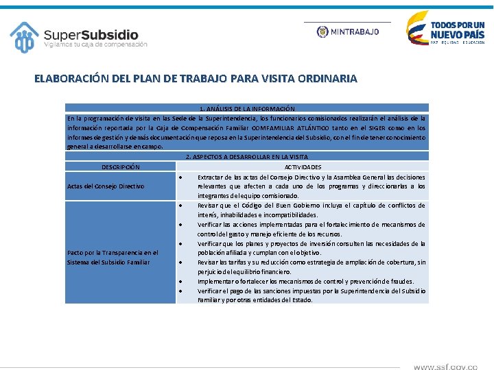 ELABORACIÓN DEL PLAN DE TRABAJO PARA VISITA ORDINARIA 1. ANÁLISIS DE LA INFORMACIÓN En