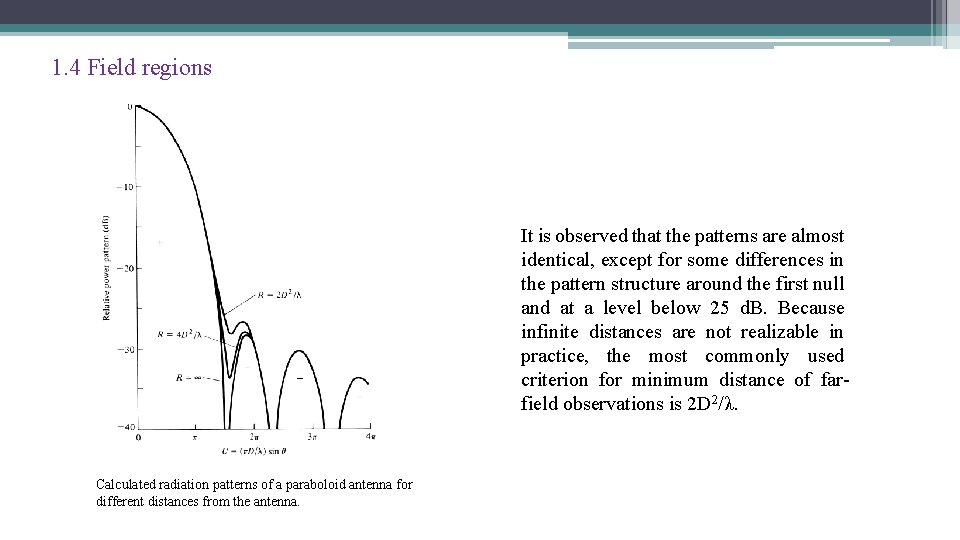 1. 4 Field regions It is observed that the patterns are almost identical, except