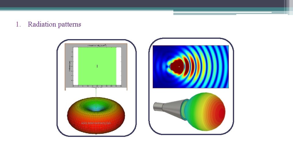 1. Radiation patterns 