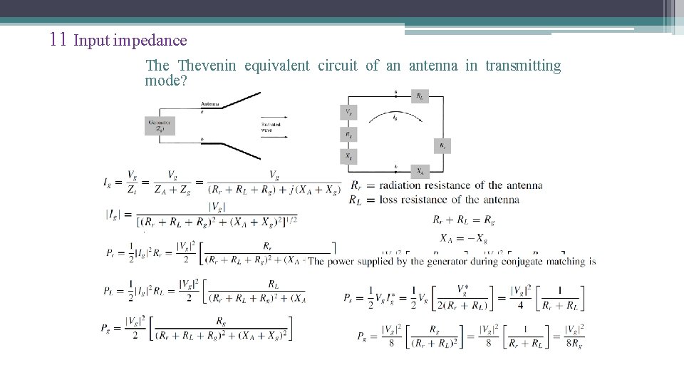 11 Input impedance Thevenin equivalent circuit of an antenna in transmitting mode? • .