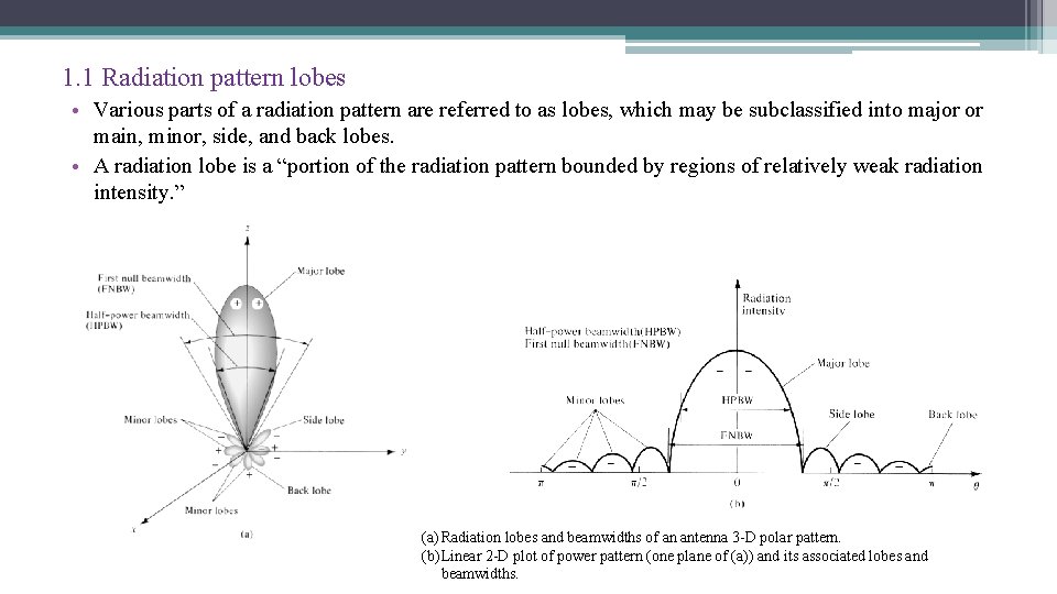 1. 1 Radiation pattern lobes • Various parts of a radiation pattern are referred