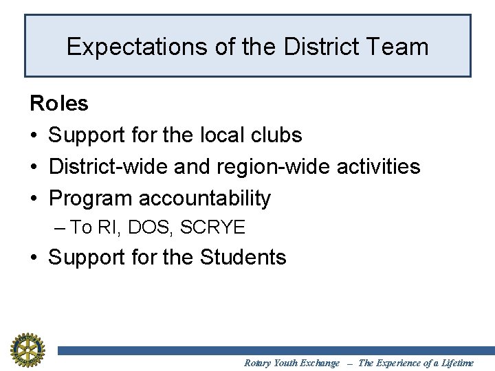 Expectations of the District Team Roles • Support for the local clubs • District-wide