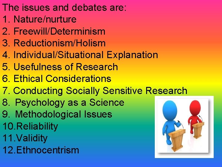 The issues and debates are: 1. Nature/nurture 2. Freewill/Determinism 3. Reductionism/Holism 4. Individual/Situational Explanation