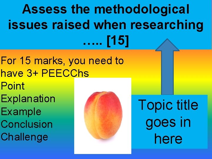 Assess the methodological issues raised when researching …. . [15] For 15 marks, you