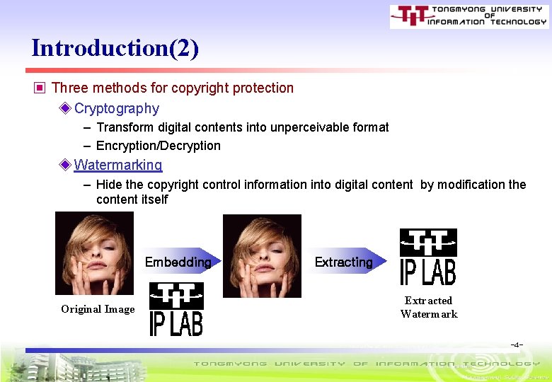 Introduction(2) ▣ Three methods for copyright protection ◈ Cryptography – Transform digital contents into