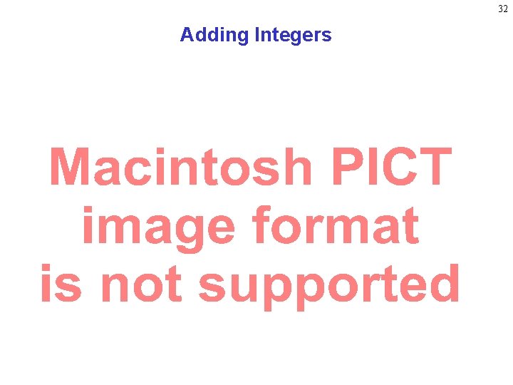 32 Adding Integers 2003 Prentice Hall, Inc. All rights reserved (Modified). 32 Adding Integers 2003 Prentice Hall, Inc. All rights reserved (Modified).