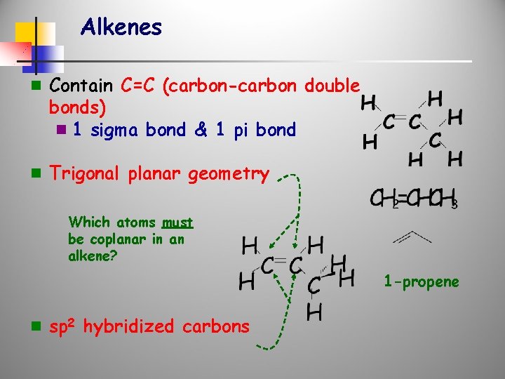 Alkenes n Contain C=C (carbon-carbon double bonds) n 1 sigma bond & 1 pi