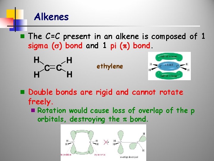 Alkenes n The C=C present in an alkene is composed of 1 sigma (s)