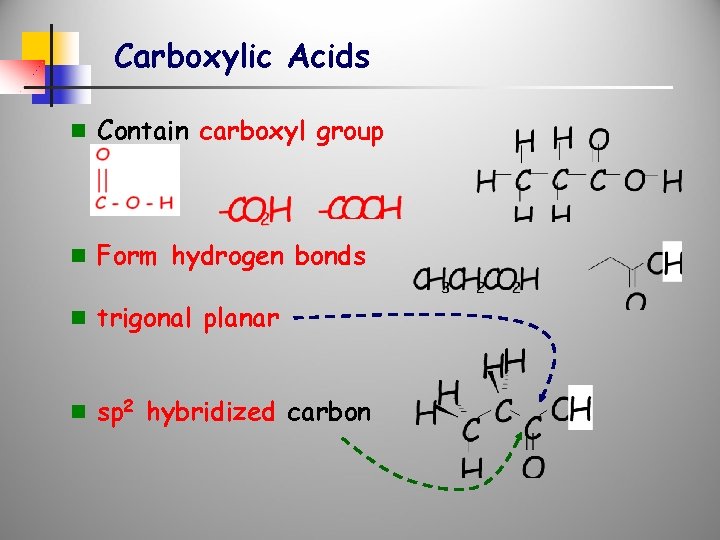 Carboxylic Acids n Contain carboxyl group n Form hydrogen bonds n trigonal planar n