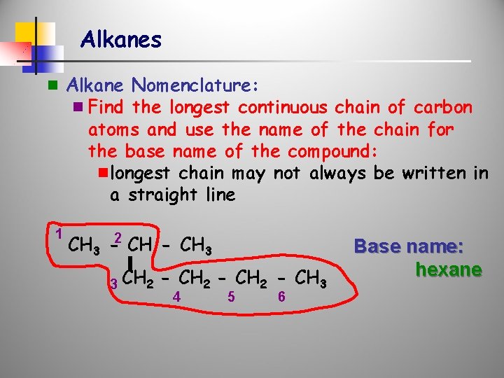 Alkanes n Alkane Nomenclature: n Find the longest continuous chain of carbon atoms and