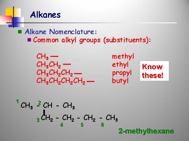 Alkanes n Alkane Nomenclature: n Common alkyl groups (substituents): CH 3 CH 2 CH