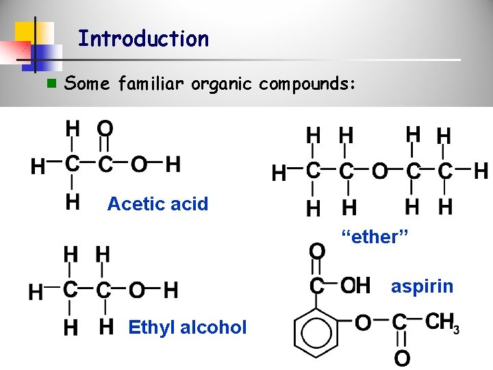 Introduction n Some familiar organic compounds: Acetic acid “ether” aspirin Ethyl alcohol 