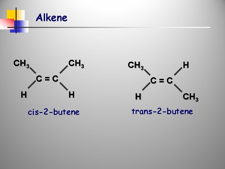 Alkene CH 3 C=C H H C=C H cis-2 -butene H CH 3 trans-2