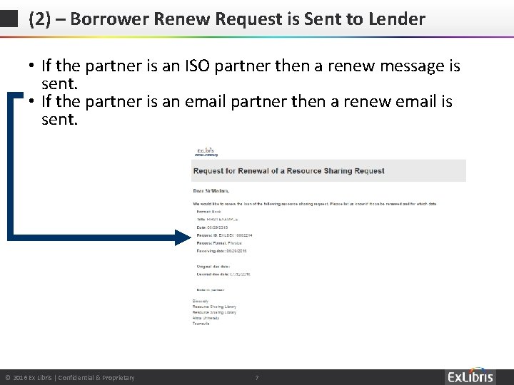 (2) – Borrower Renew Request is Sent to Lender • If the partner is