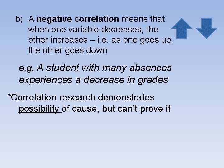 b) A negative correlation means that when one variable decreases, the other increases –