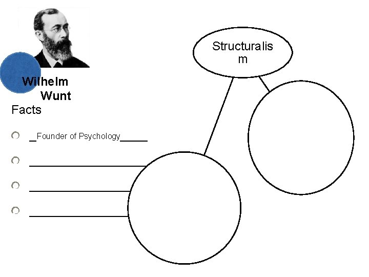 Structuralis m Wilhelm Wunt Facts _Founder of Psychology_________________ 