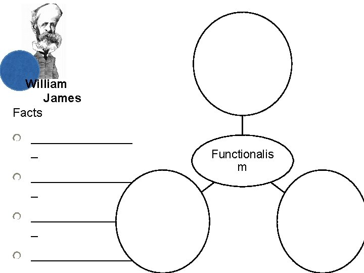 William James Facts _______________ _ ________ Functionalis m 