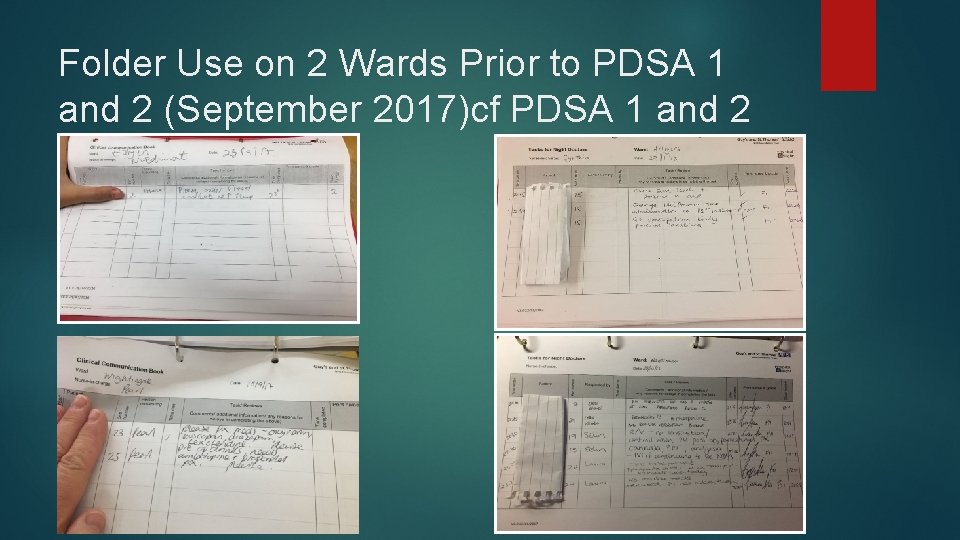 Folder Use on 2 Wards Prior to PDSA 1 and 2 (September 2017)cf PDSA Folder Use on 2 Wards Prior to PDSA 1 and 2 (September 2017)cf PDSA