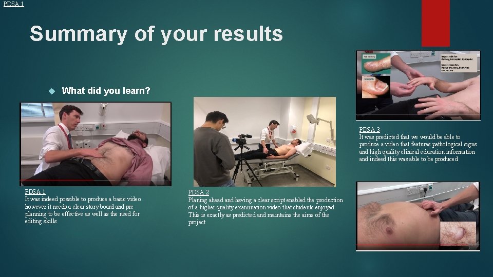 PDSA 1 Summary of your results What did you learn? PDSA 3 It was PDSA 1 Summary of your results What did you learn? PDSA 3 It was