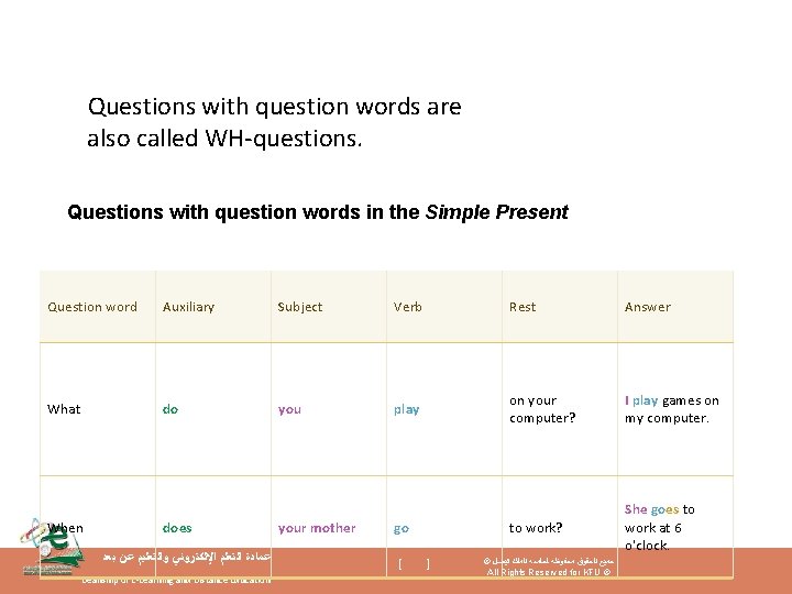 Questions with question words are also called WH-questions. Questions with question words in the