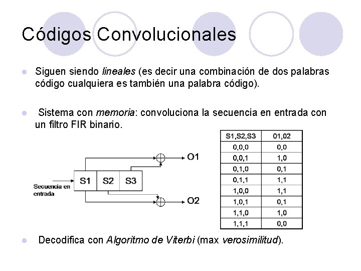 Códigos Convolucionales l Siguen siendo lineales (es decir una combinación de dos palabras código