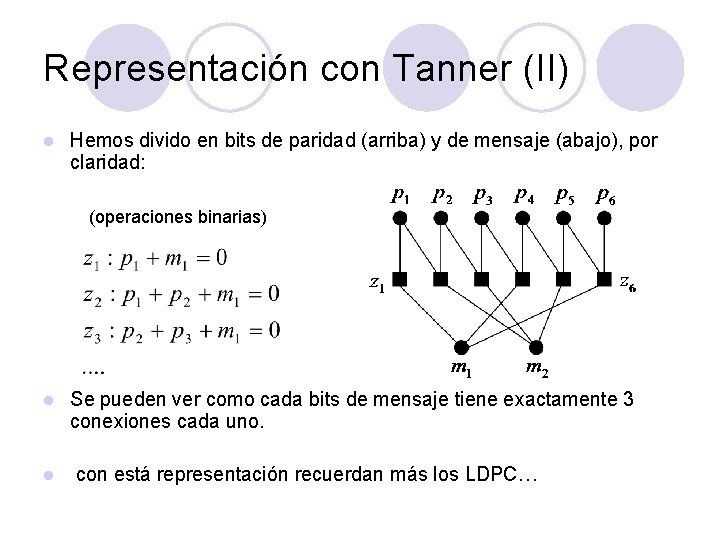 Representación con Tanner (II) l Hemos divido en bits de paridad (arriba) y de