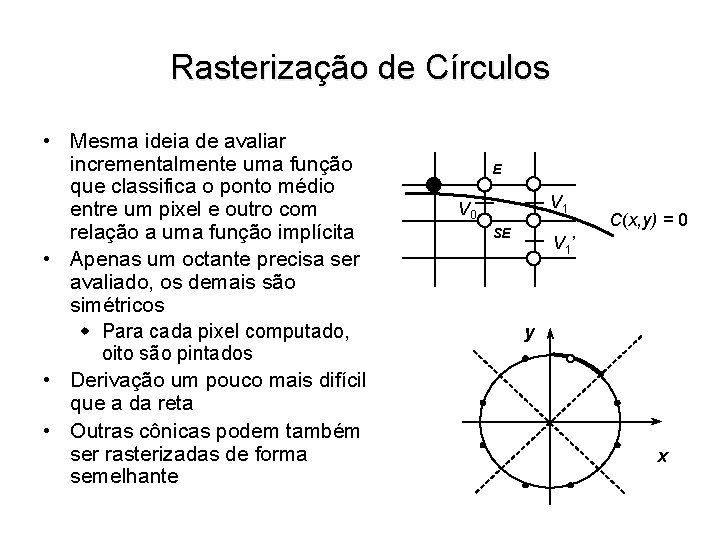 Rasterização de Círculos • Mesma ideia de avaliar incrementalmente uma função que classifica o