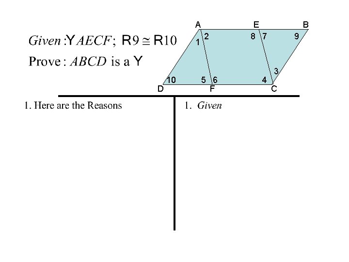 A 1 D 10 2 5 6 F E 8 7 4 B 9