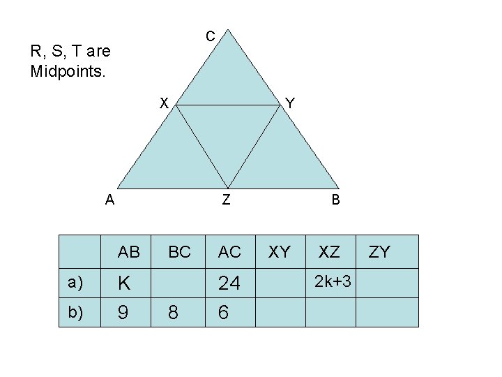 C R, S, T are Midpoints. X A Z AB a) b) Y K