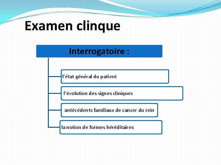  Examen clinque Interrogatoire : l’état général du patient l’évolution des signes cliniques antécédents