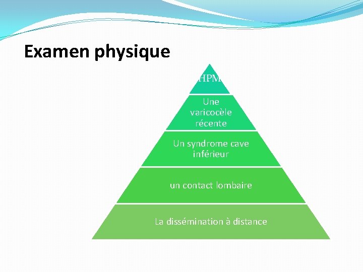 Examen physique HPM Une varicocèle récente Un syndrome cave inférieur un contact lombaire La