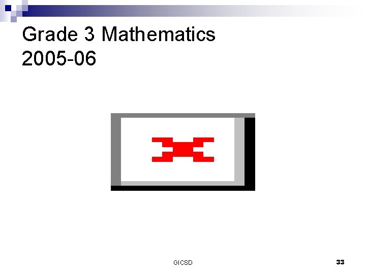 Grade 3 Mathematics 2005 -06 GICSD 33 